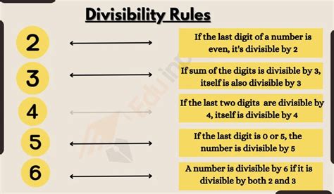 fpyptt|PYPT Rules – Pyims.
